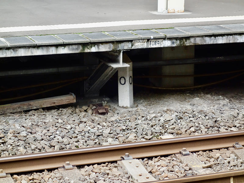 直江津駅　0キロポスト