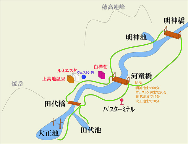 上高地マップ
