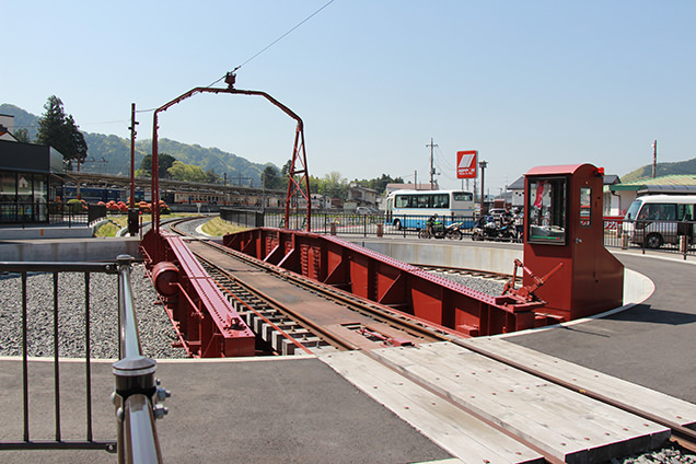 鬼怒川温泉駅　SL転車台