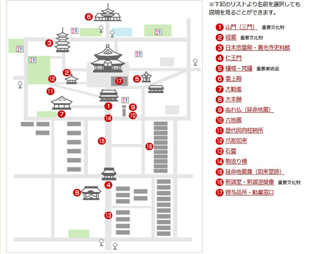 善光寺境内図