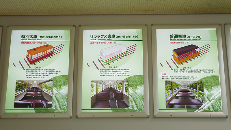 3種類の客車