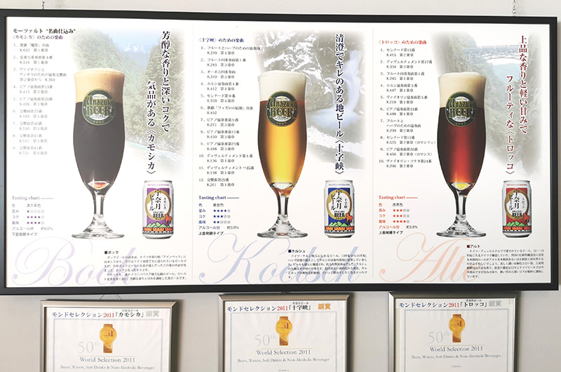 ビールに合う曲の説明