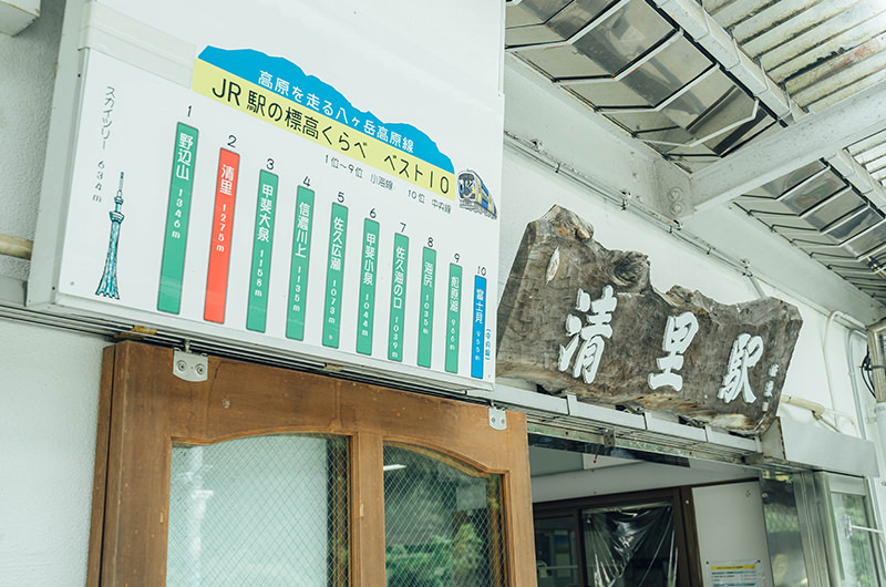 JRの駅の標高を比べる看板