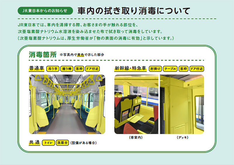 列車内の消毒箇所