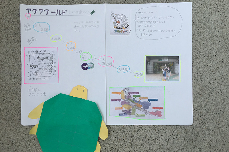旅の記録とカメの工作
