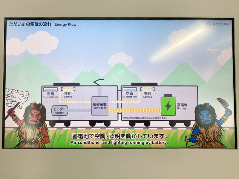 ACCUM（アキュム）
